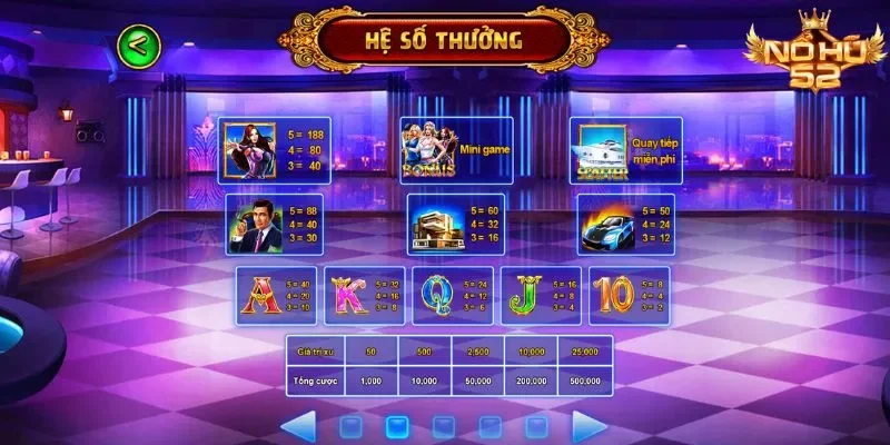 Luật chơi cơ bản cần hội viên nắm rõ