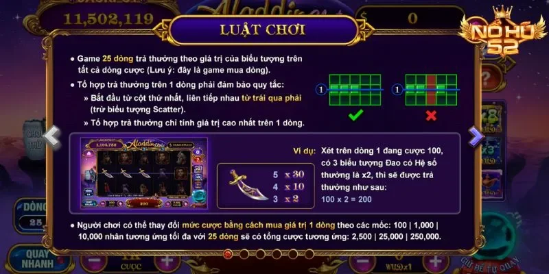 Luật chơi và các thông tin quan trọng cần nắm