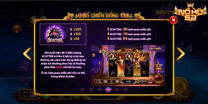Những tính năng độc đáo chỉ có tại Điêu Thuyền Nohu52